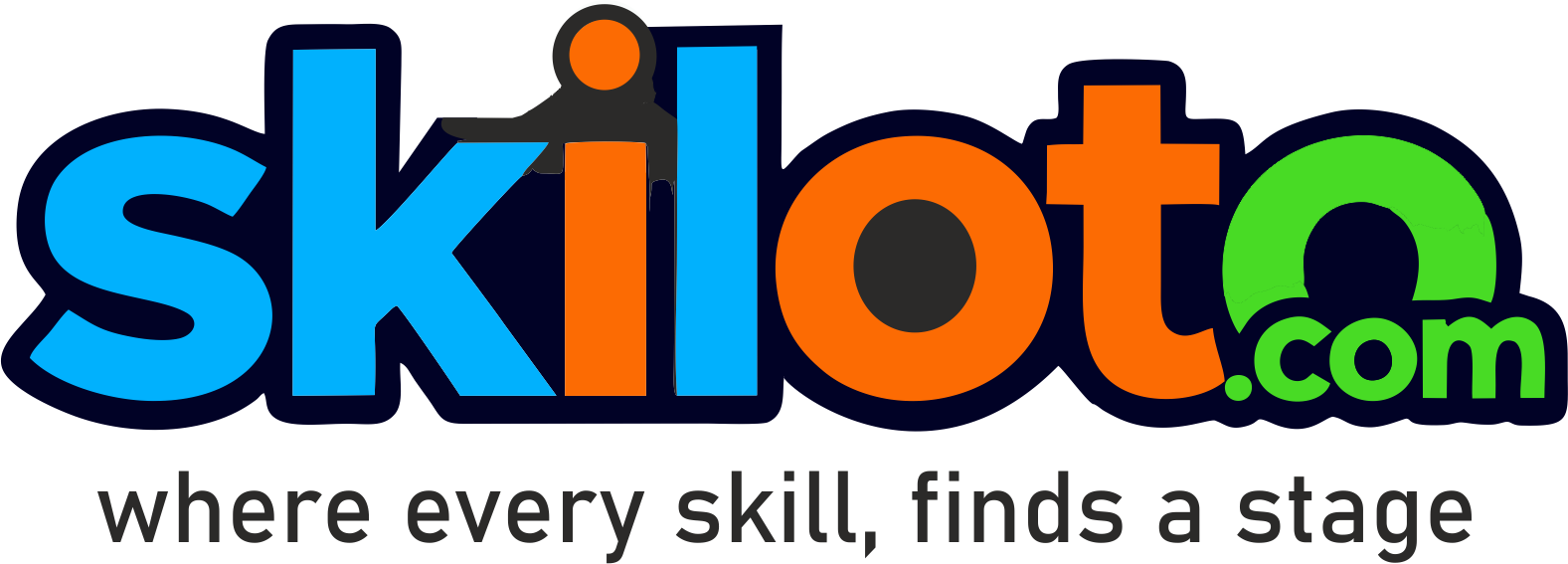 Skiloto